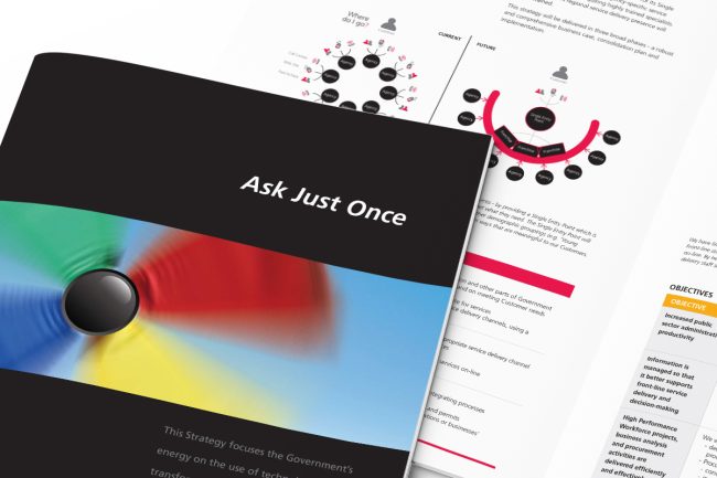 Office of the Chief Information Officer SA Govt